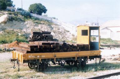 load