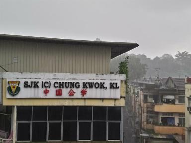 chungkwok