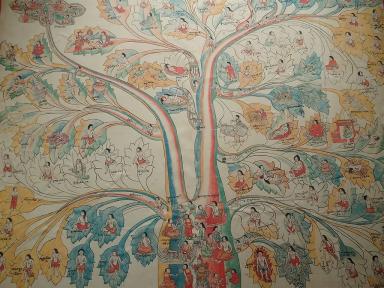 tibetanmedicaltree