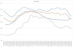 142037